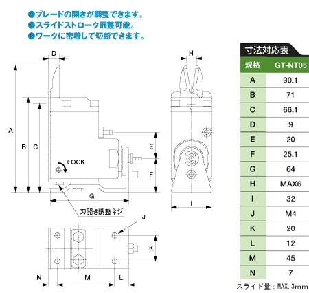 060225